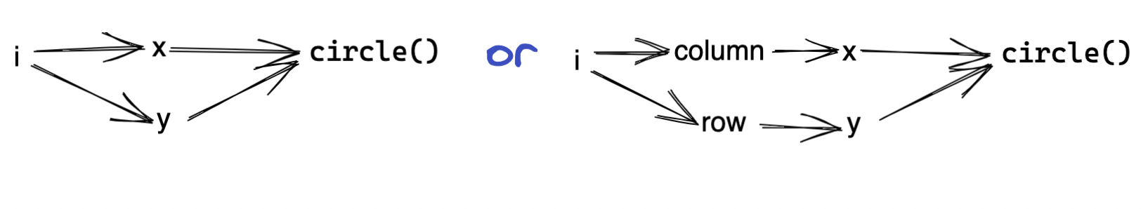 Screenshot of Notion (4-8-22, 12-57-55 AM).png